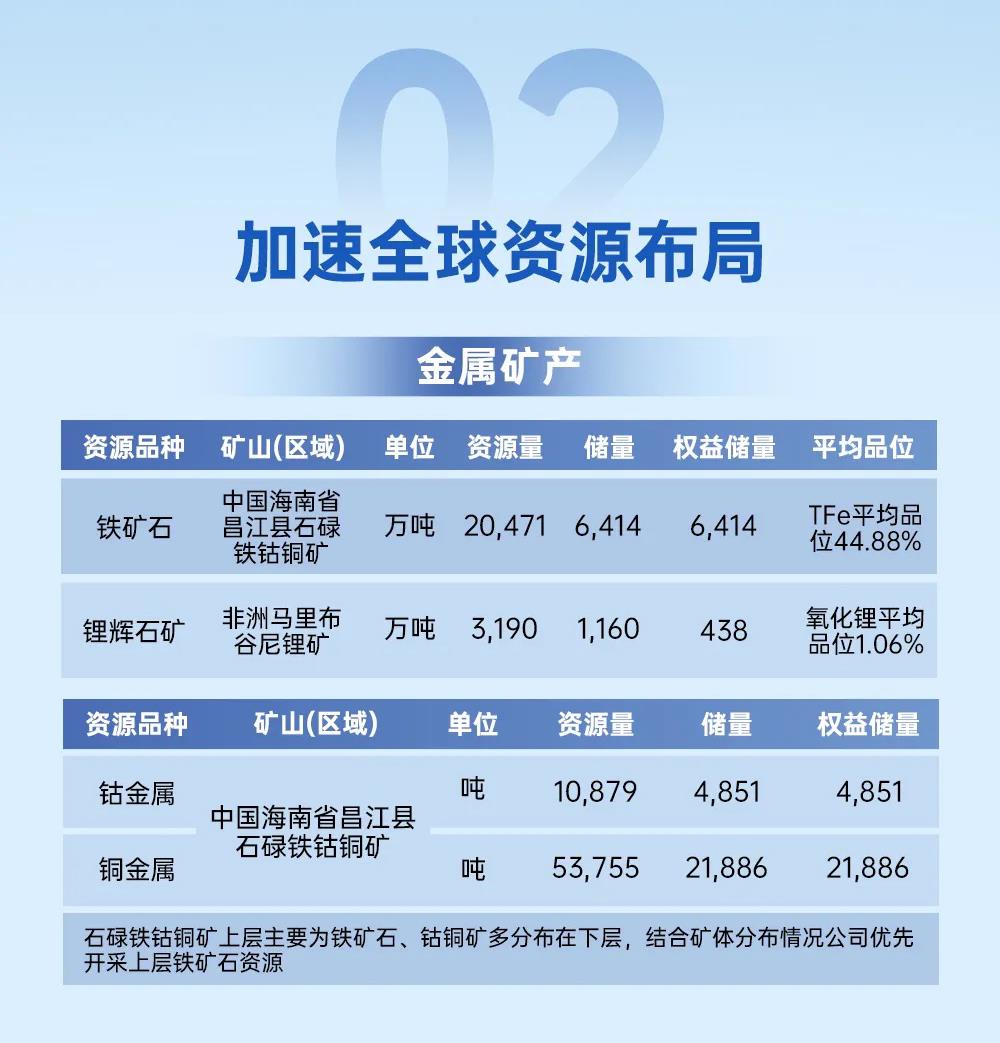 中国·BB贝博艾弗森(股份)有限公司-官方网站