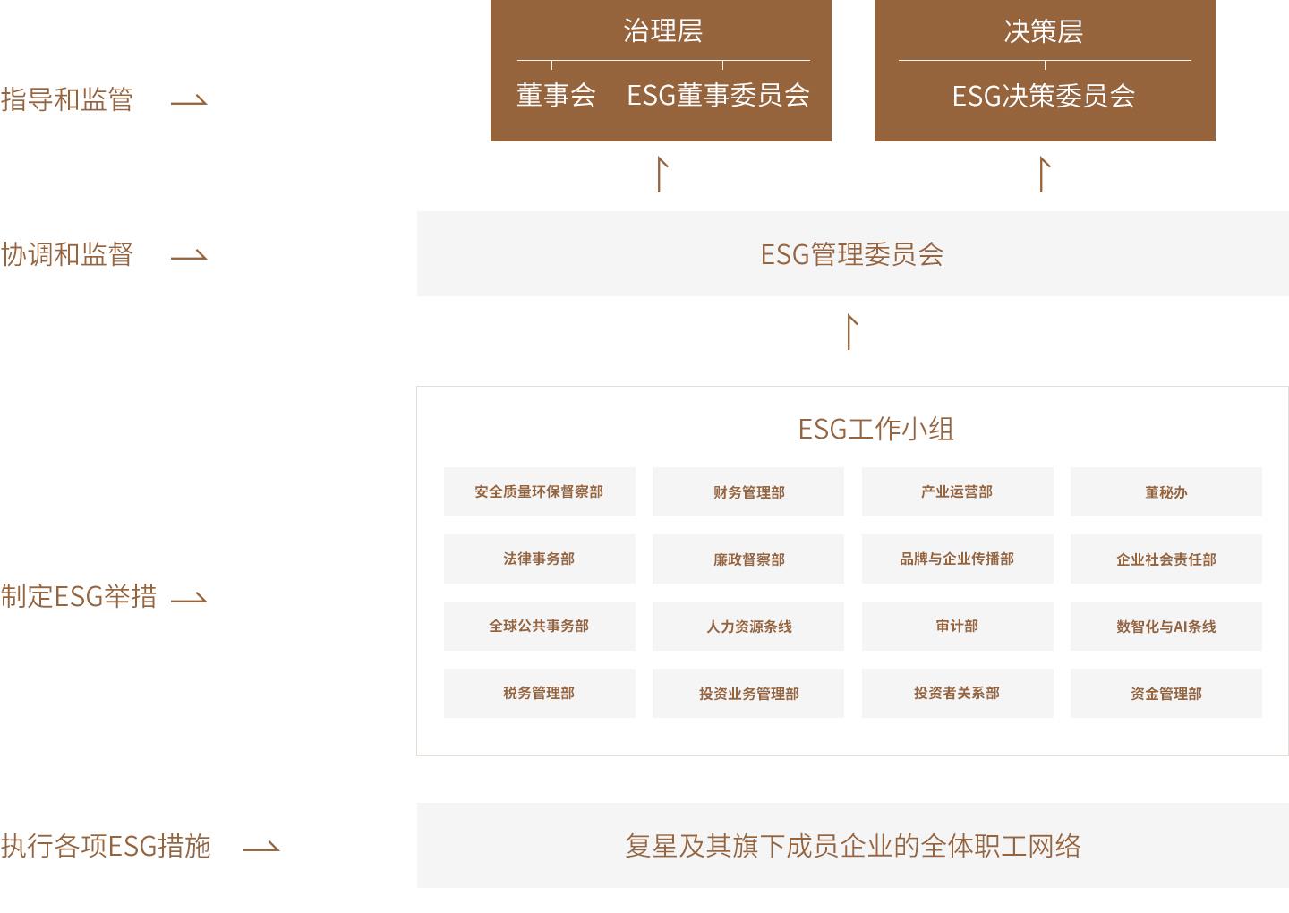 中国·BB贝博艾弗森(股份)有限公司-官方网站