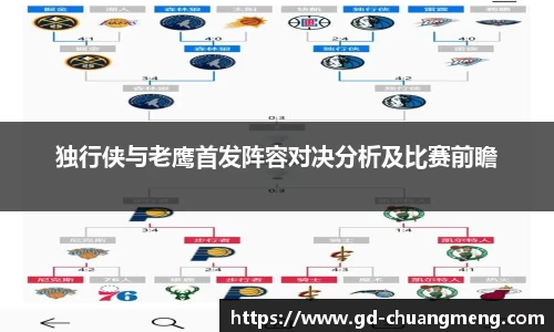 独行侠与老鹰首发阵容对决分析及比赛前瞻